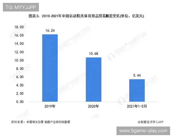 体育技术分析视角下运动表现优化与训练策略研究
